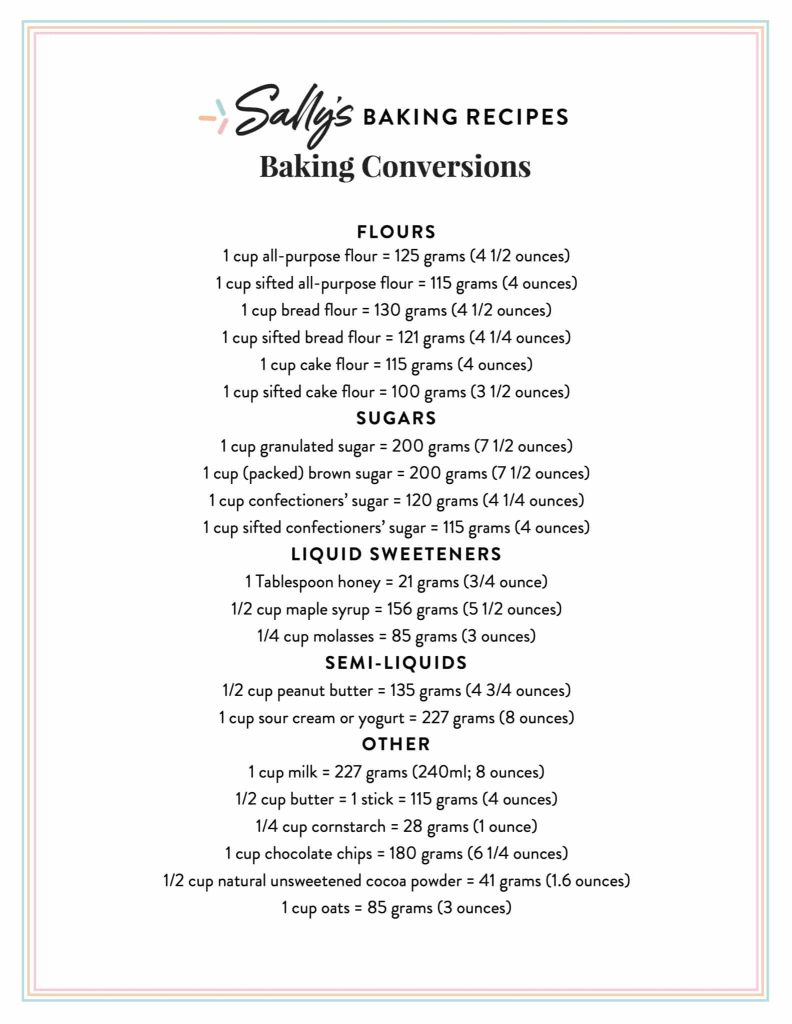 How To Properly Measure Ingredients For Baking