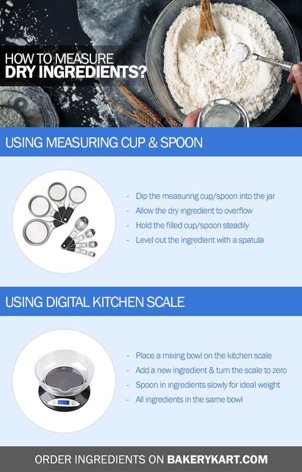 How To Properly Measure Ingredients For Baking