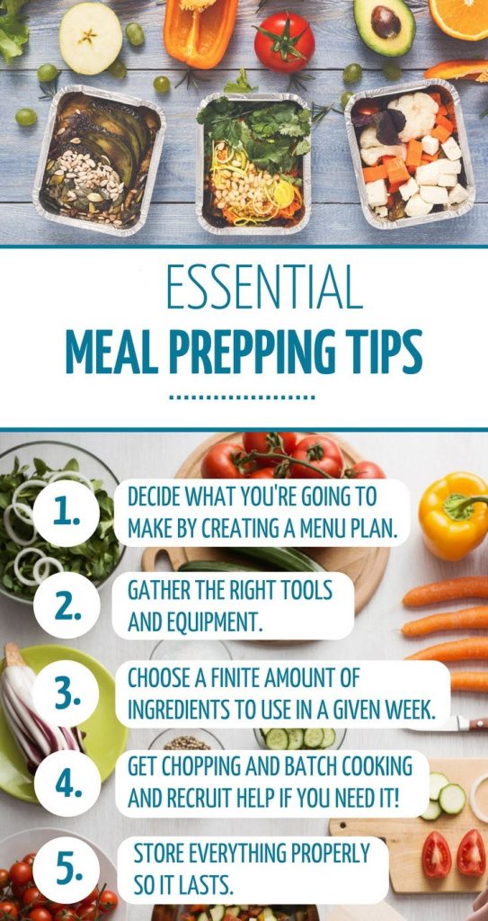 Top 5 Time-Saving Tricks For Meal Prep Success