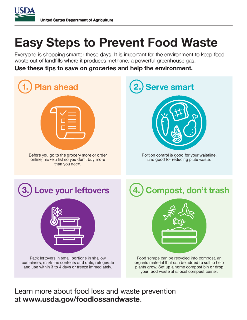 Top Ways To Reduce Food Waste In The Kitchen